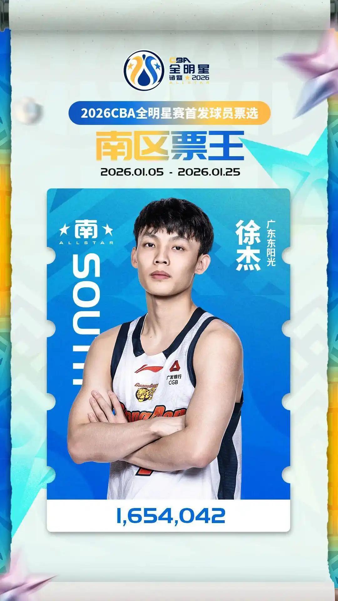 九游体育入口-广东3消息！徐杰蝉联票王，徐昕首获周最佳，胡明轩落选全明星