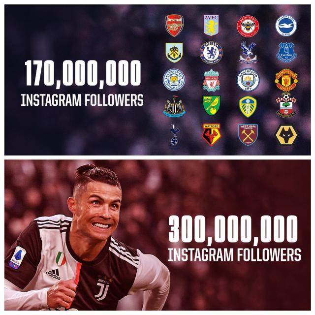 比分直播-【夜读】三狮头牌两场零射正，凯恩怎么啦？！