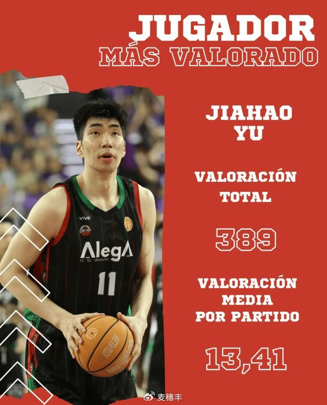 九游体育-官宣当选队内MVP!中国中锋进步明显,已接收手术!|余嘉豪|西班牙|男篮|埃斯特拉男篮|篮板_新浪体育_新浪新闻
